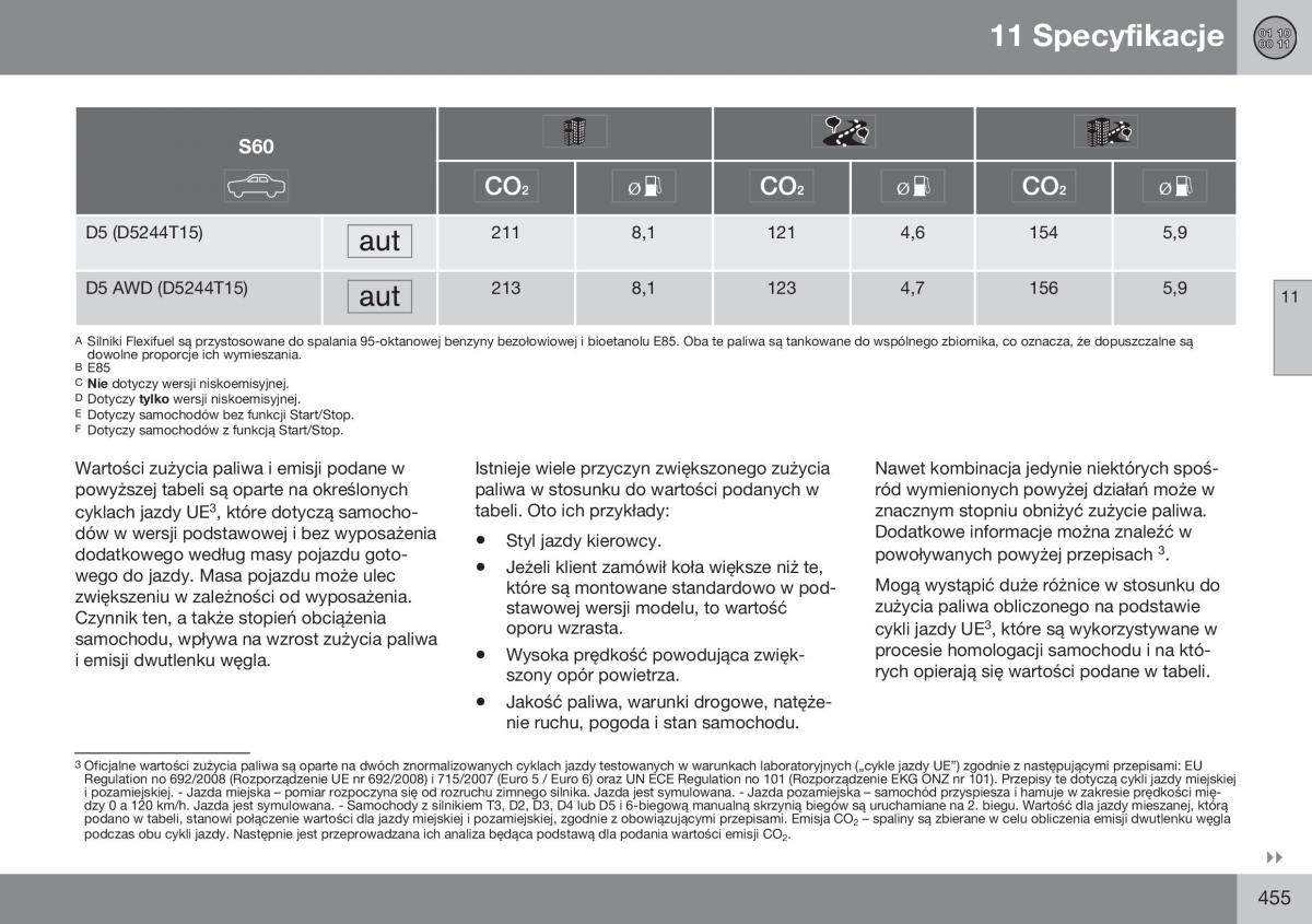 Volvo S60 II 2 instrukcja obslugi / page 457