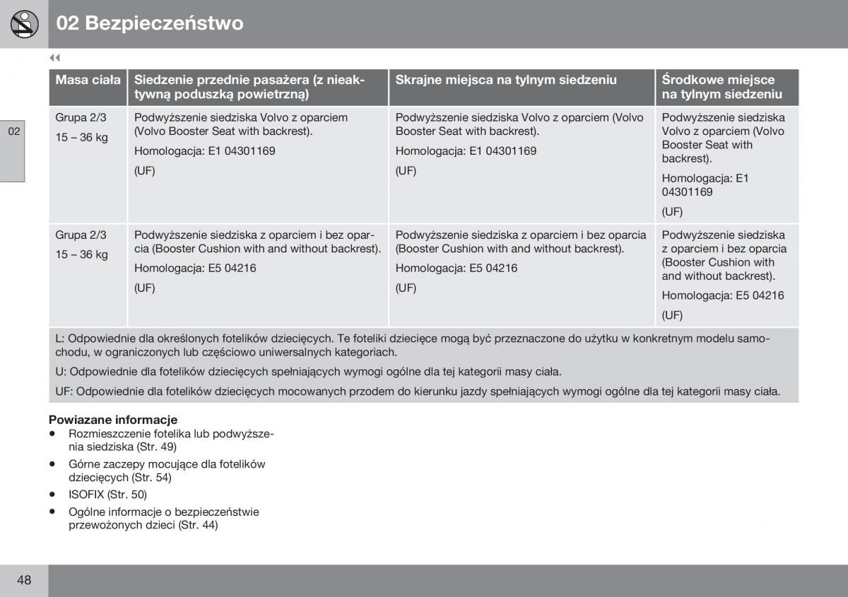 Volvo S60 II 2 instrukcja obslugi / page 50