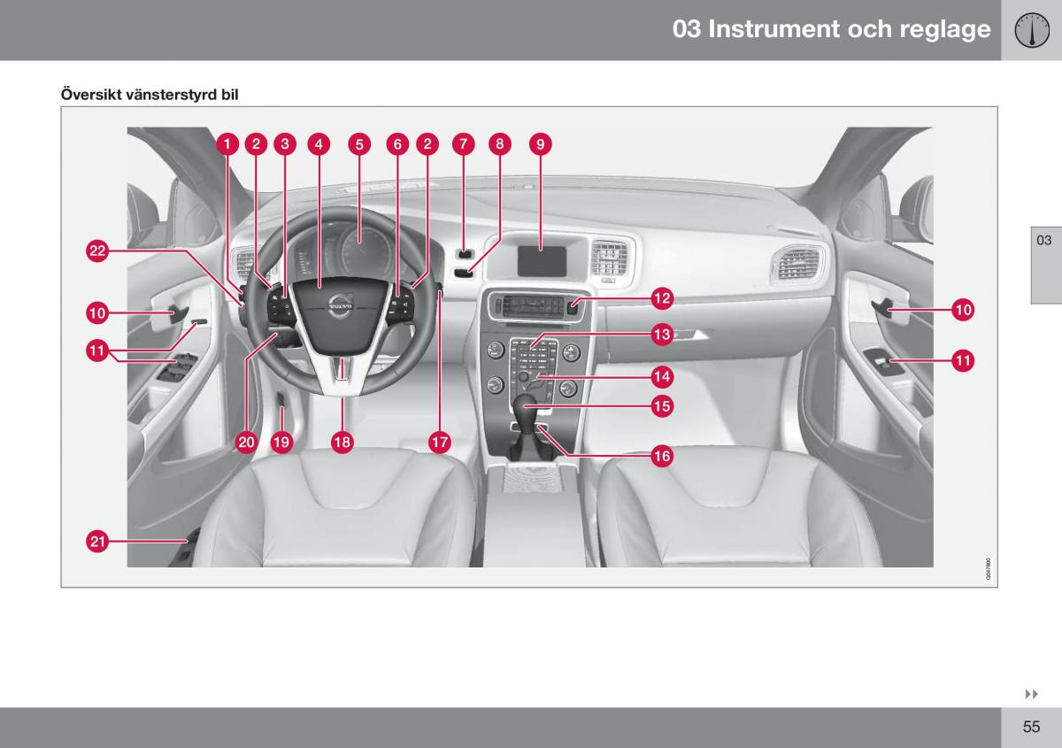 Volvo S60 II 2 instruktionsbok / page 57