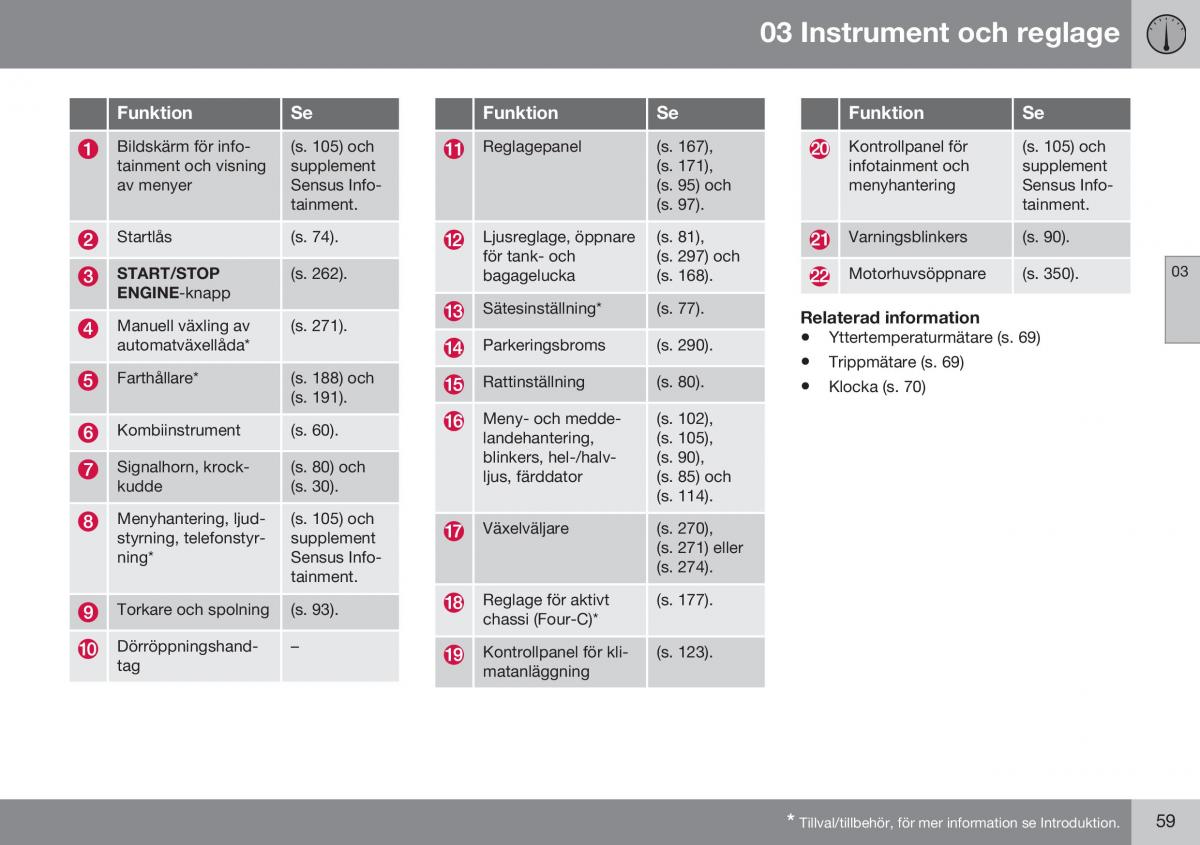 Volvo S60 II 2 instruktionsbok / page 61