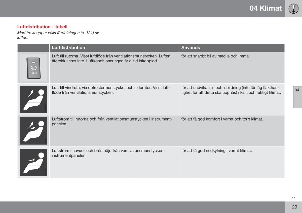 Volvo S60 II 2 instruktionsbok / page 131