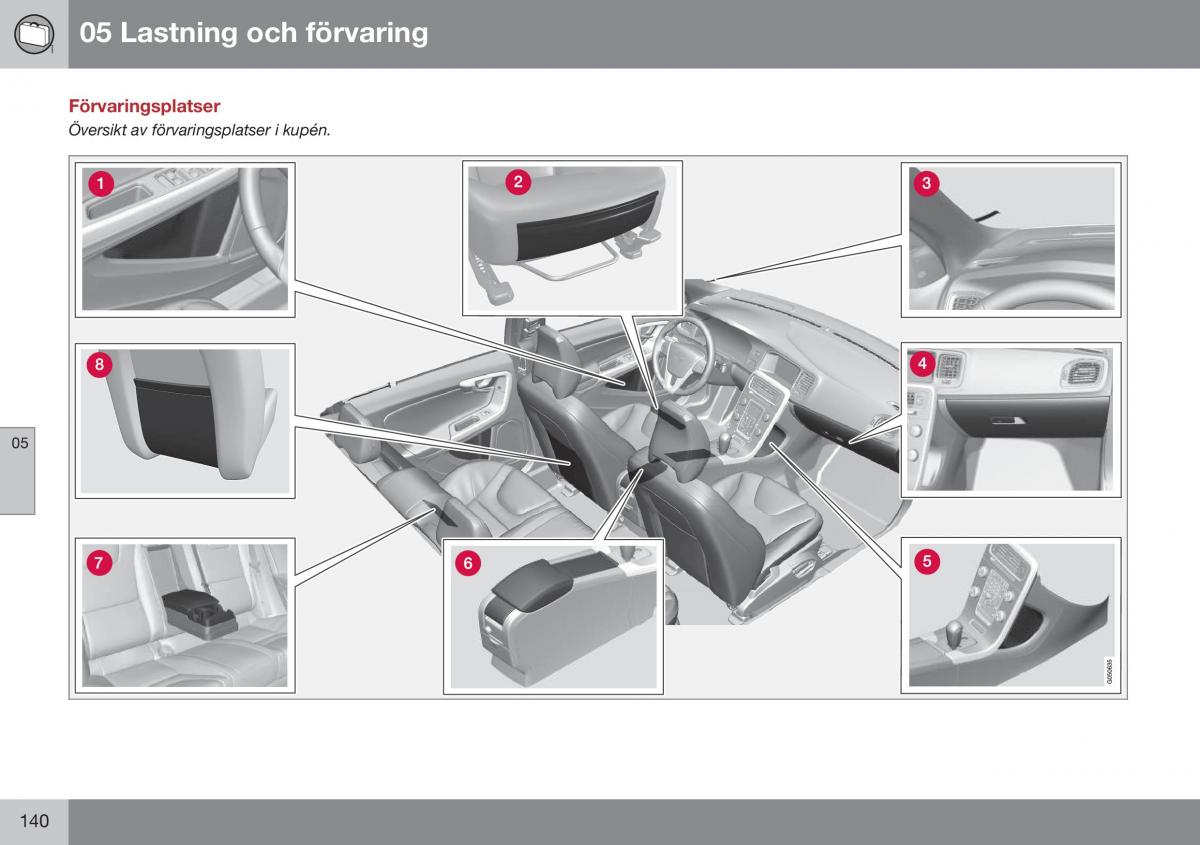 Volvo S60 II 2 instruktionsbok / page 142