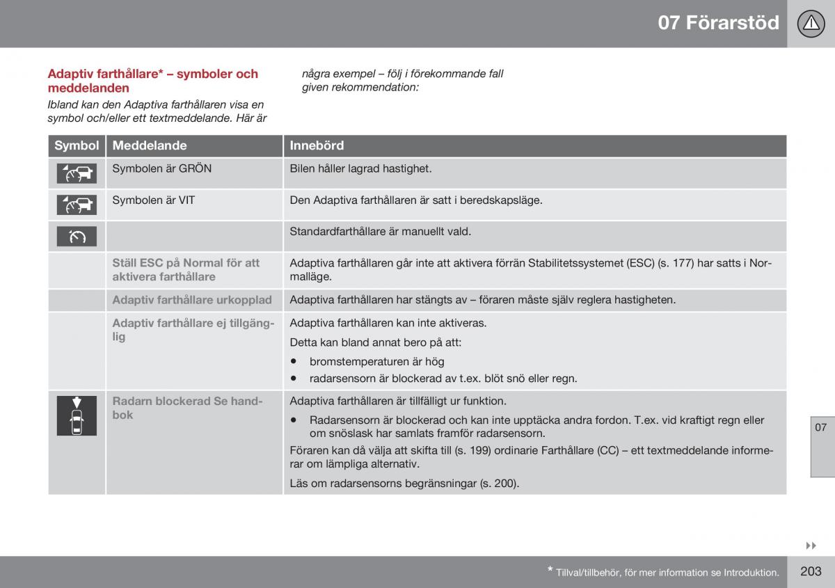 Volvo S60 II 2 instruktionsbok / page 205