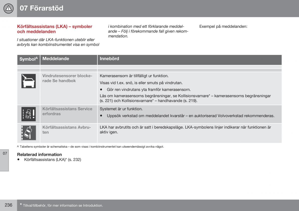 Volvo S60 II 2 instruktionsbok / page 238