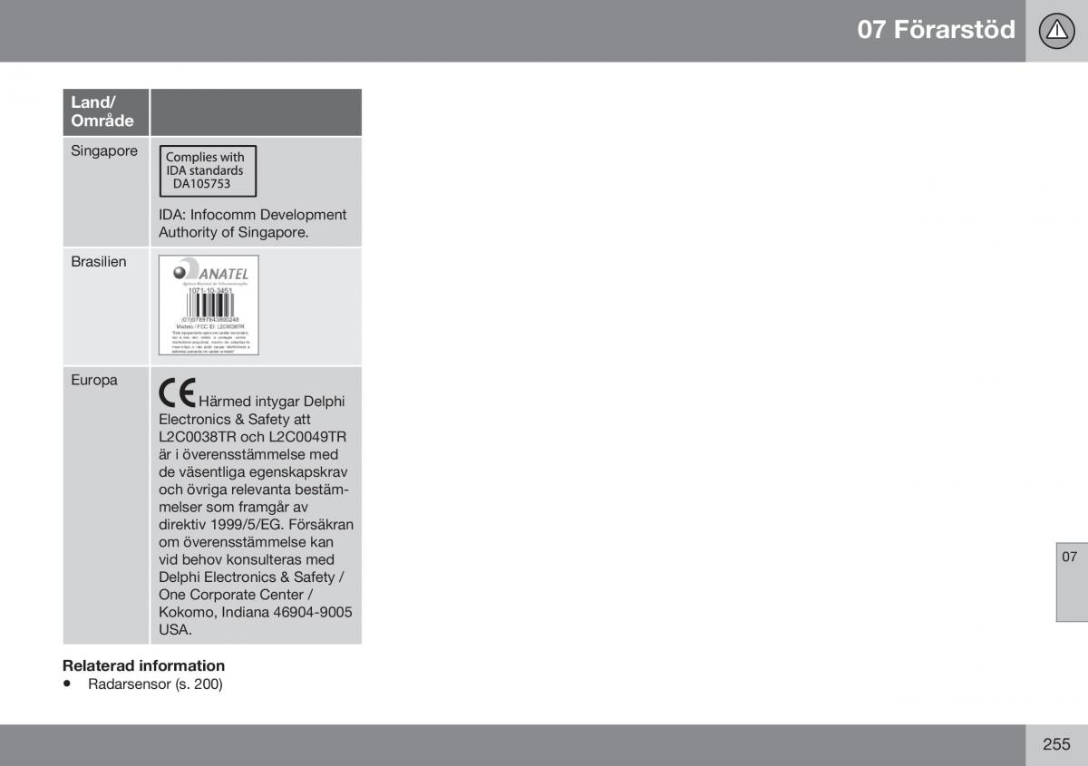 Volvo S60 II 2 instruktionsbok / page 257