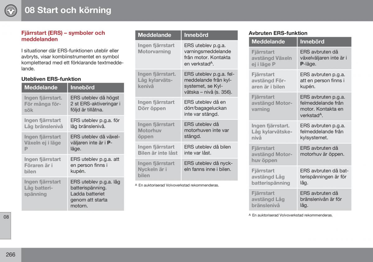 Volvo S60 II 2 instruktionsbok / page 268