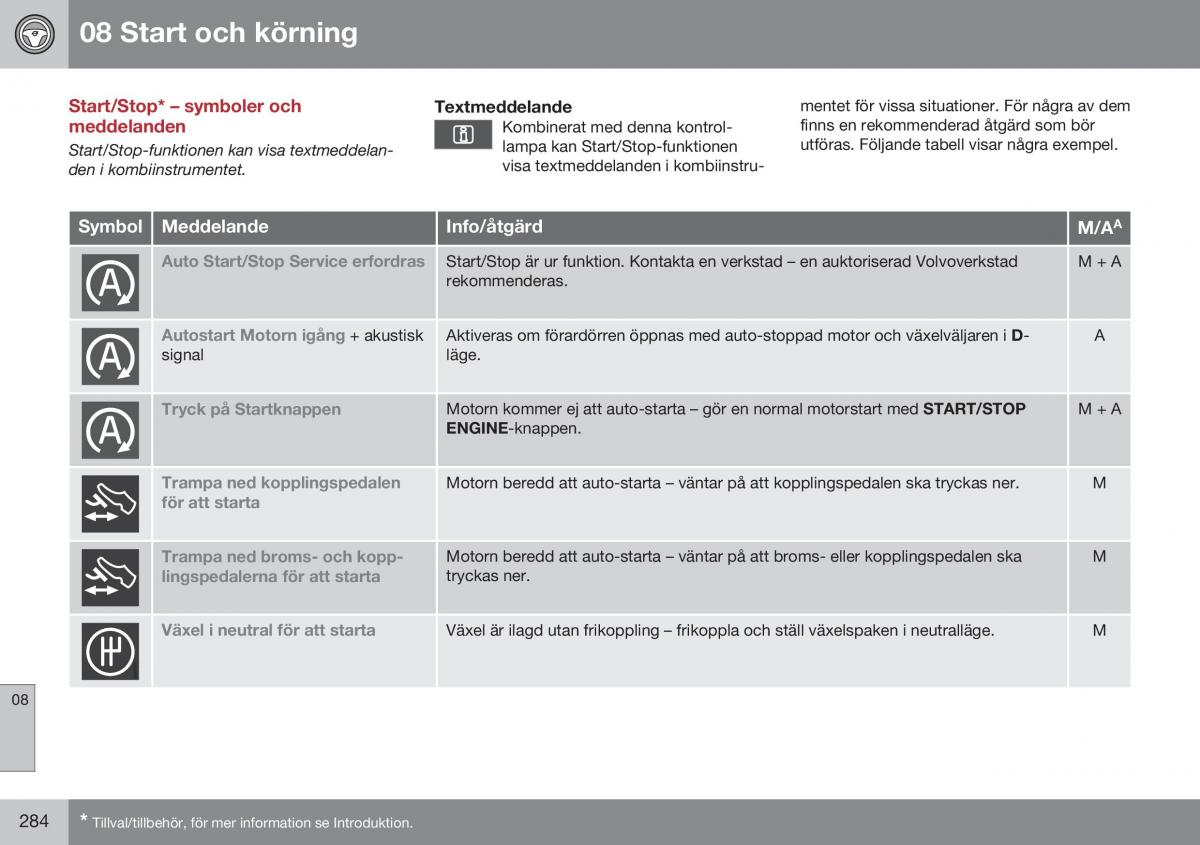 Volvo S60 II 2 instruktionsbok / page 286