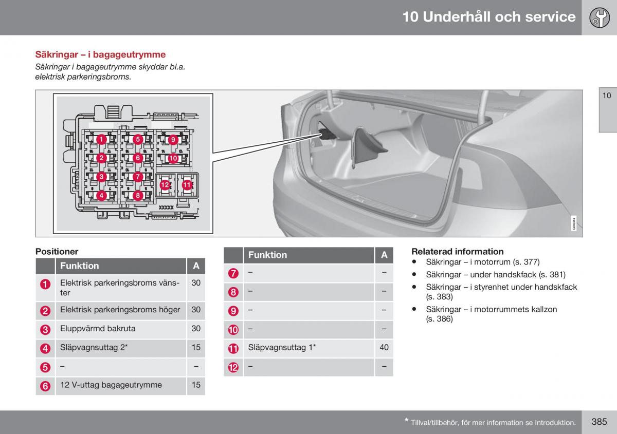 Volvo S60 II 2 instruktionsbok / page 387