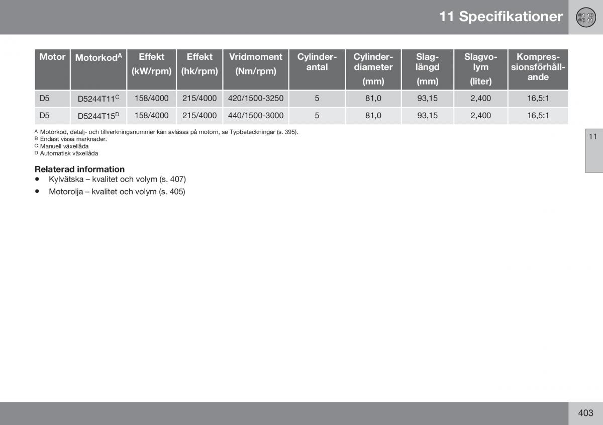 Volvo S60 II 2 instruktionsbok / page 405