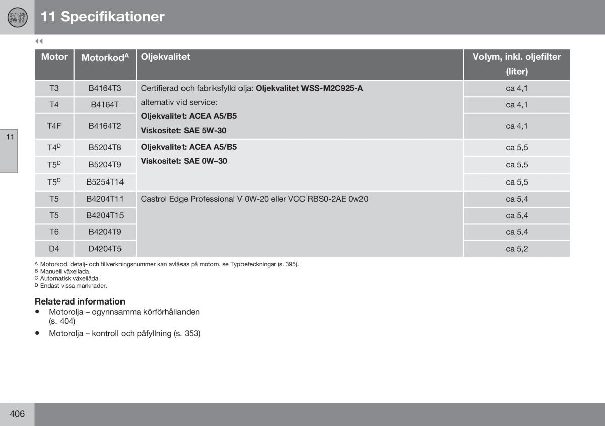 Volvo S60 II 2 instruktionsbok / page 408