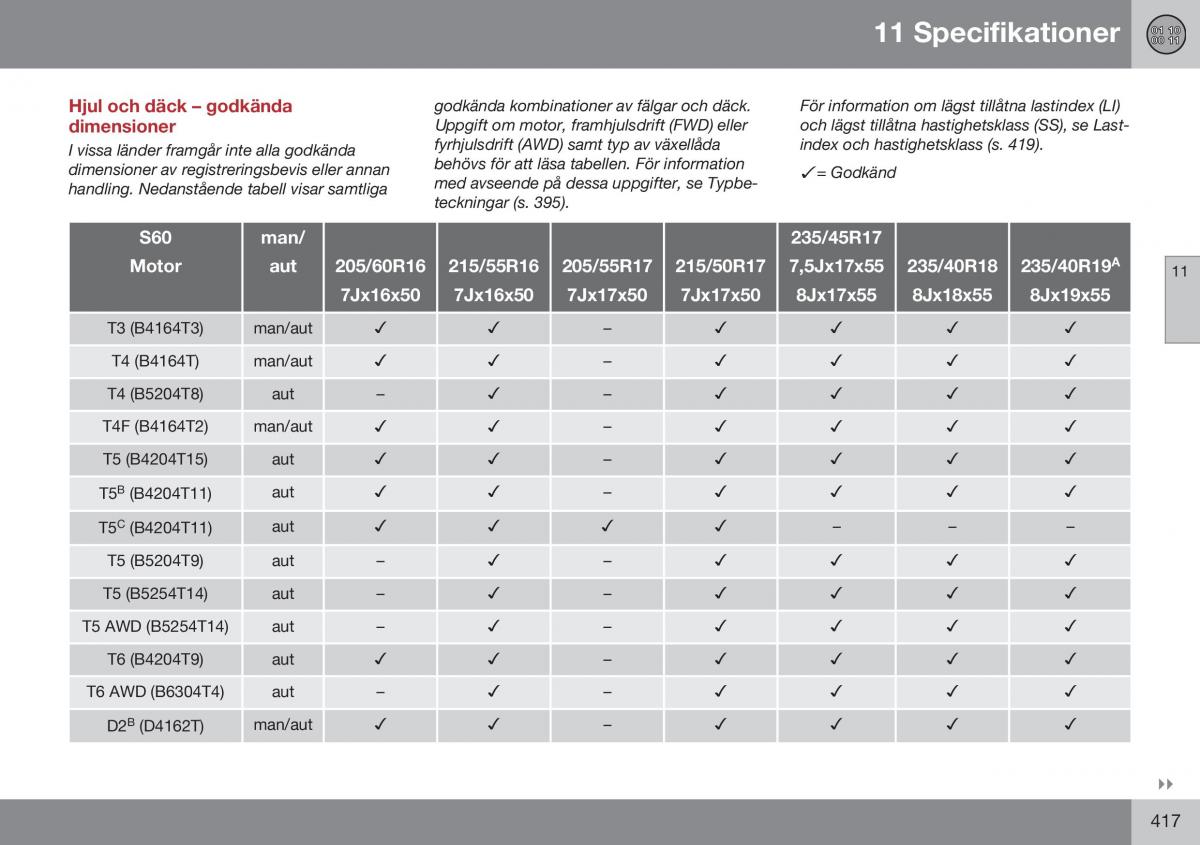 Volvo S60 II 2 instruktionsbok / page 419