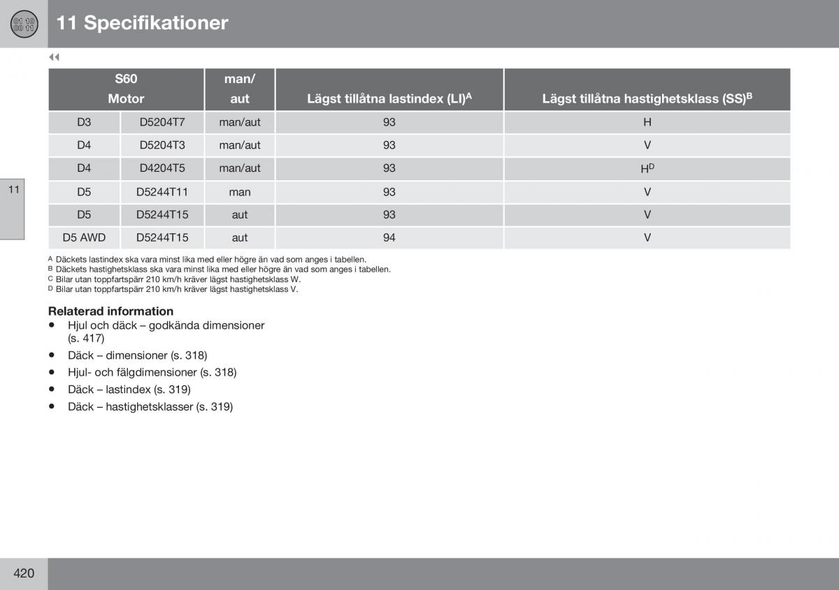 Volvo S60 II 2 instruktionsbok / page 422