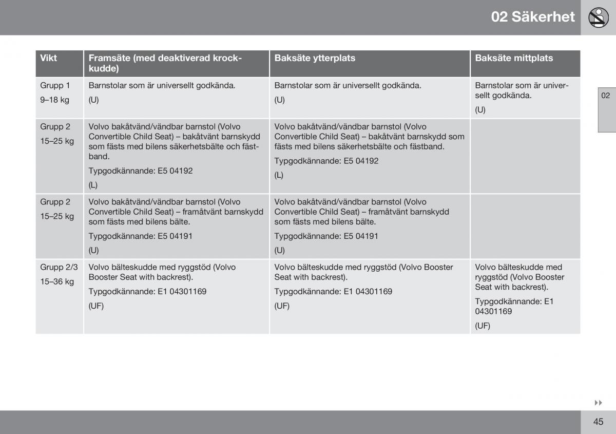 Volvo S60 II 2 instruktionsbok / page 47