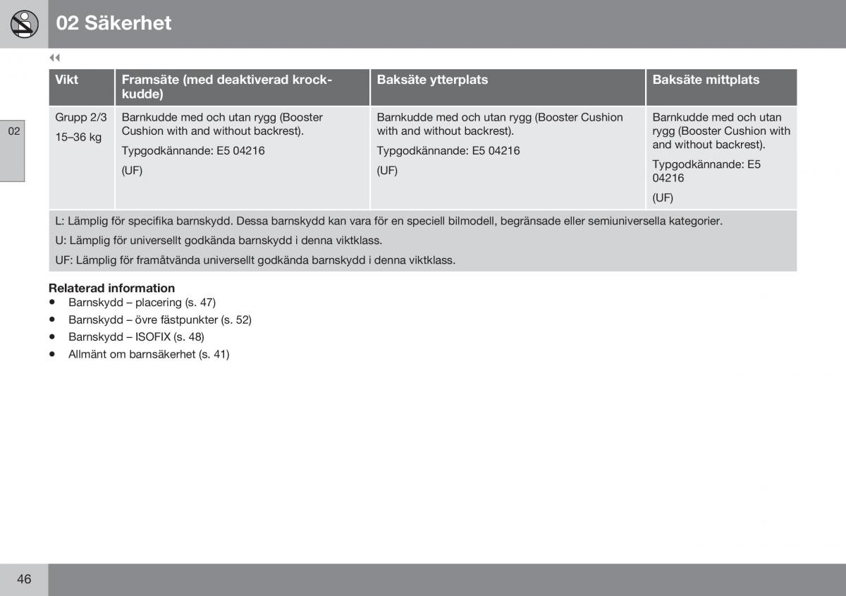 Volvo S60 II 2 instruktionsbok / page 48