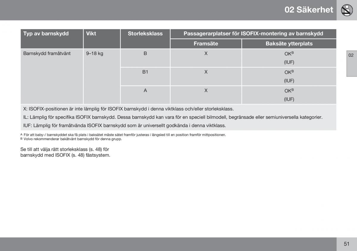 Volvo S60 II 2 instruktionsbok / page 53