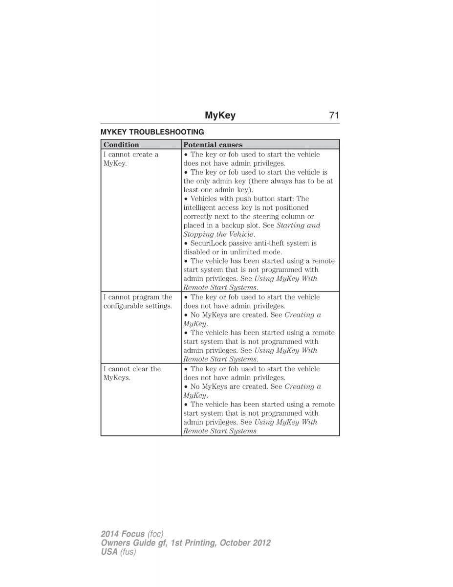 Ford Focus III 3 owners manual / page 72