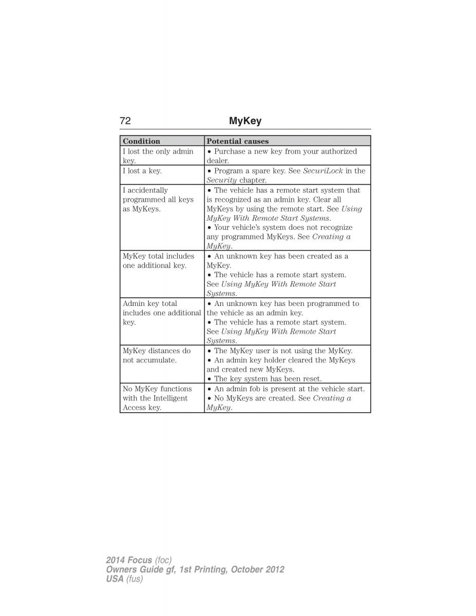 Ford Focus III 3 owners manual / page 73