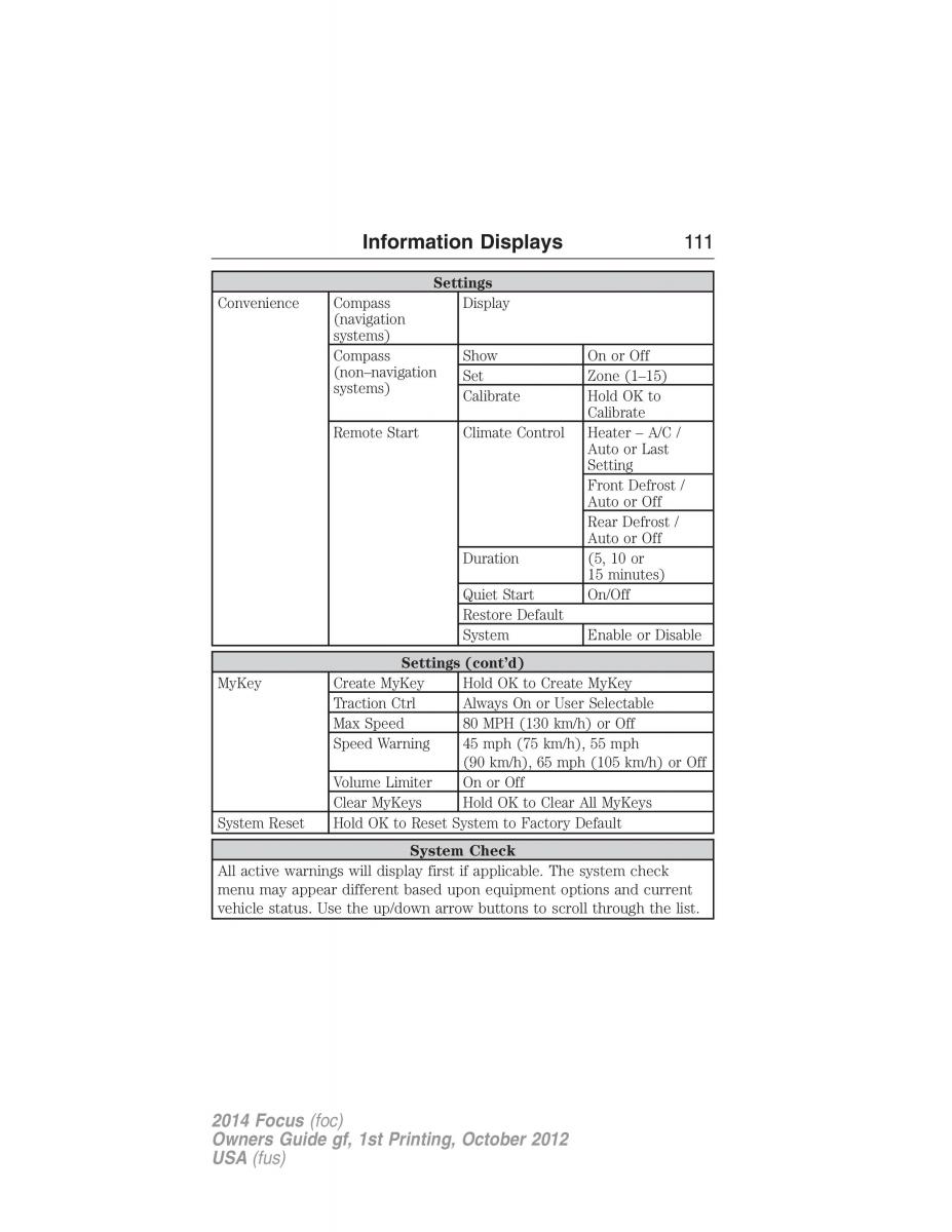 Ford Focus III 3 owners manual / page 112