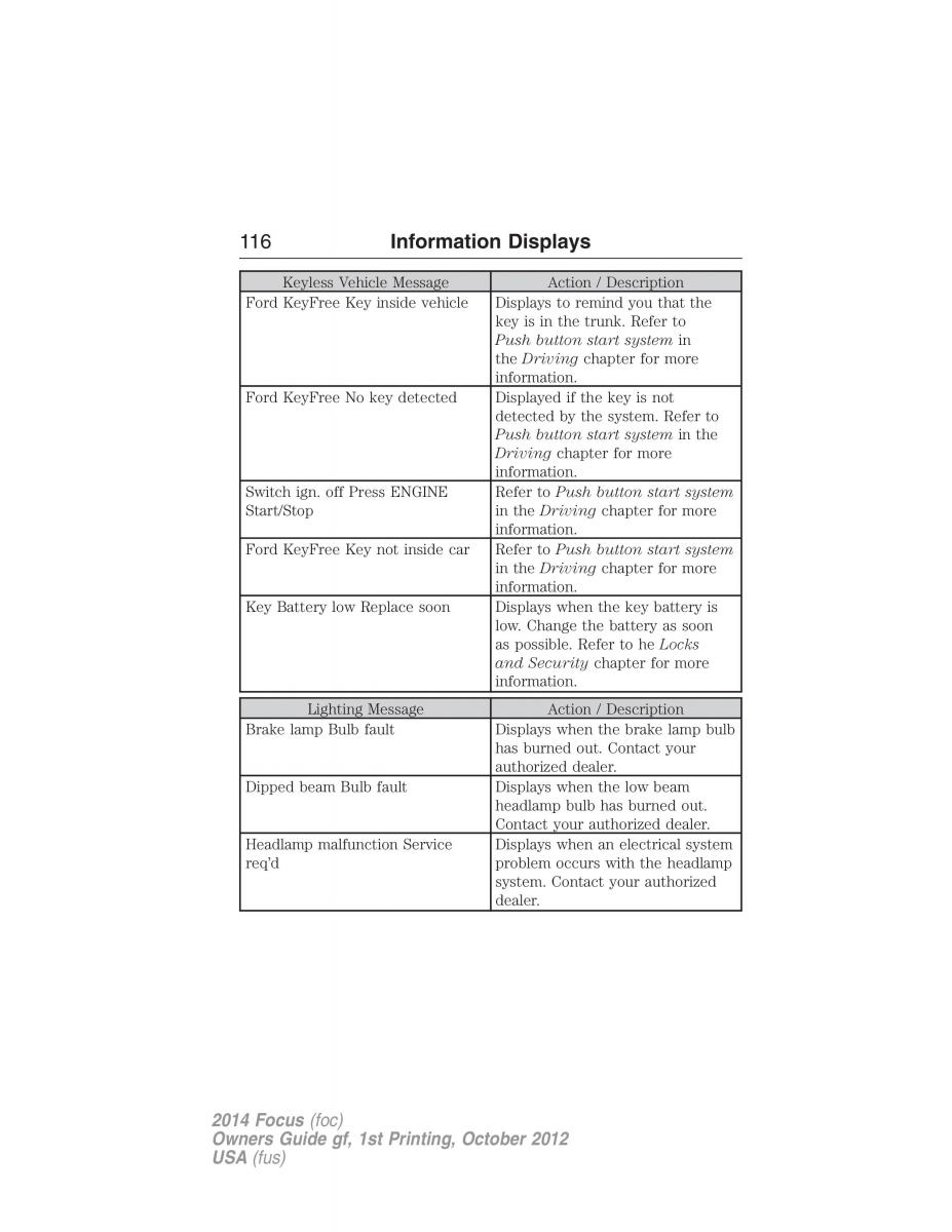 Ford Focus III 3 owners manual / page 117