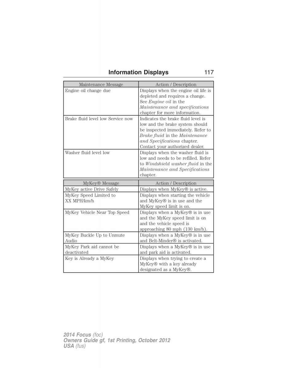 Ford Focus III 3 owners manual / page 118