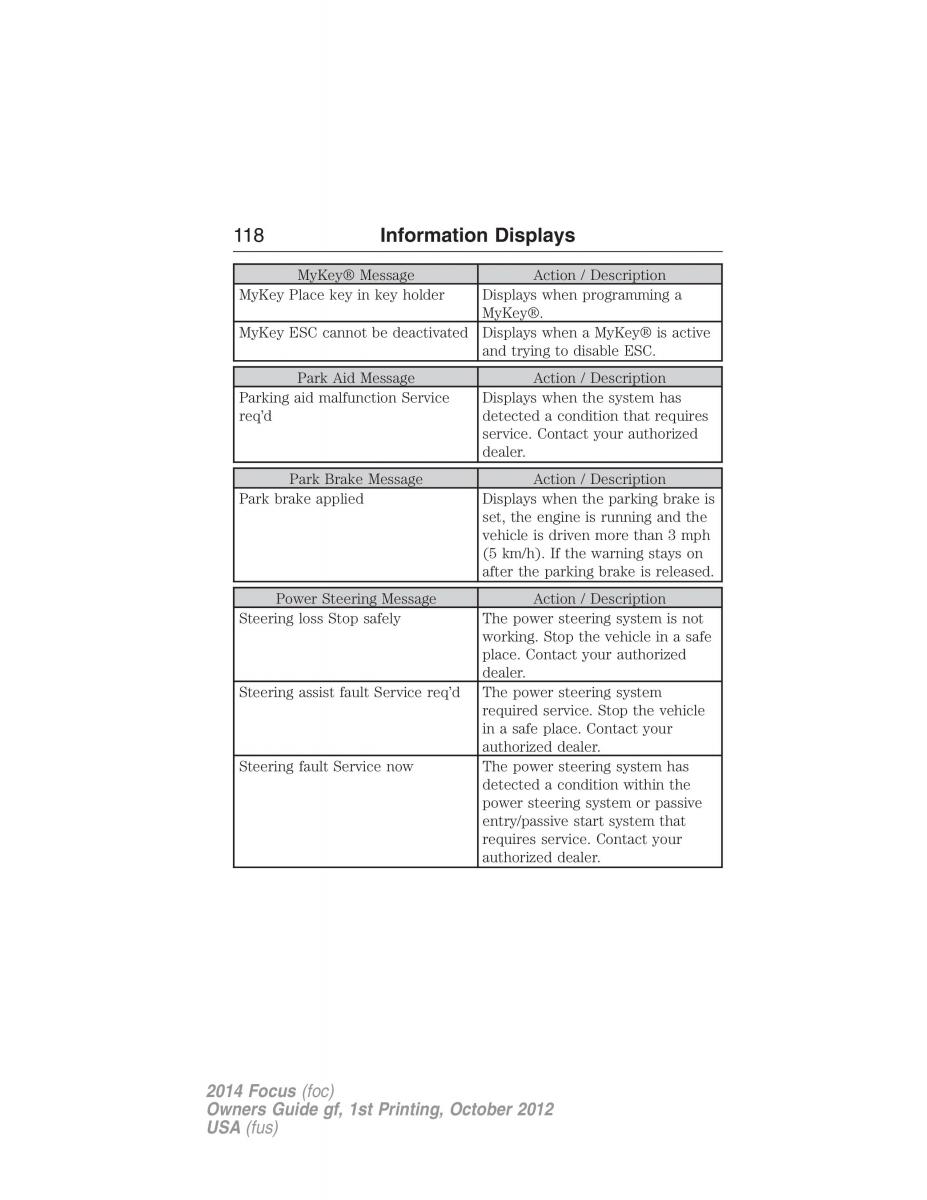 Ford Focus III 3 owners manual / page 119