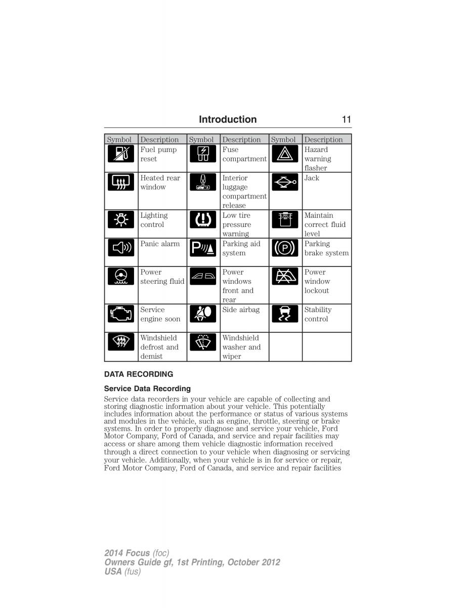 Ford Focus III 3 owners manual / page 12