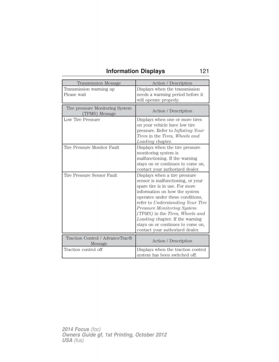 Ford Focus III 3 owners manual / page 122