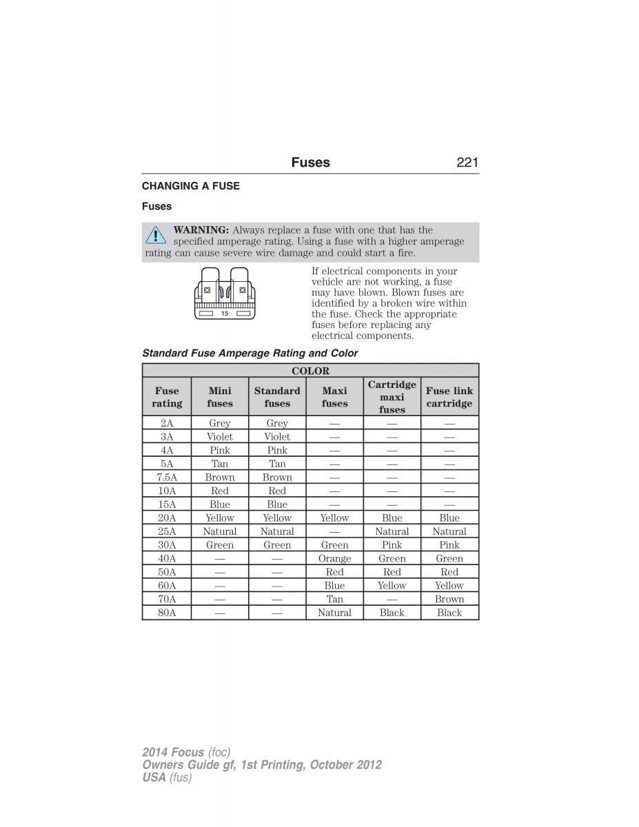 Ford Focus III 3 owners manual / page 222