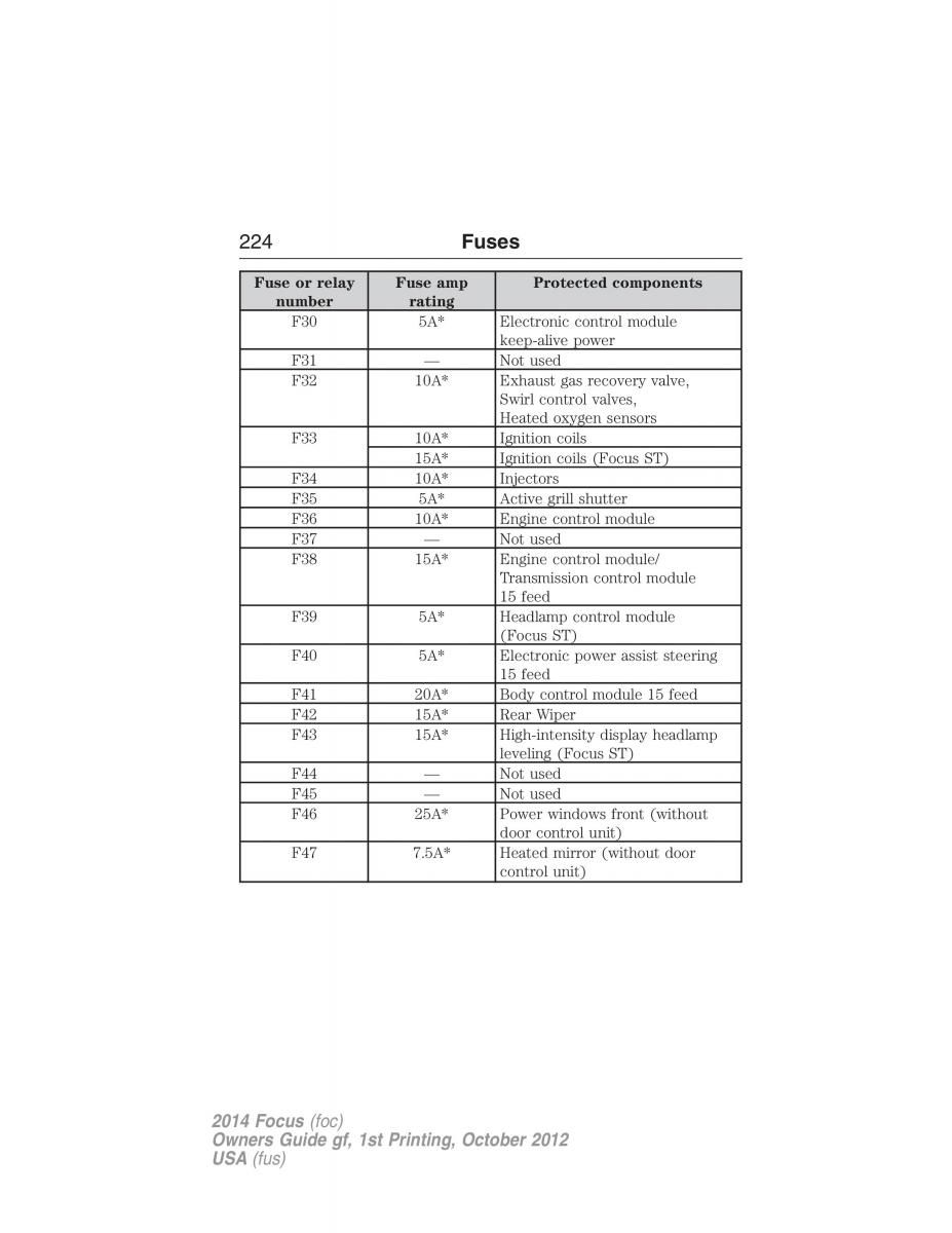 Ford Focus III 3 owners manual / page 225