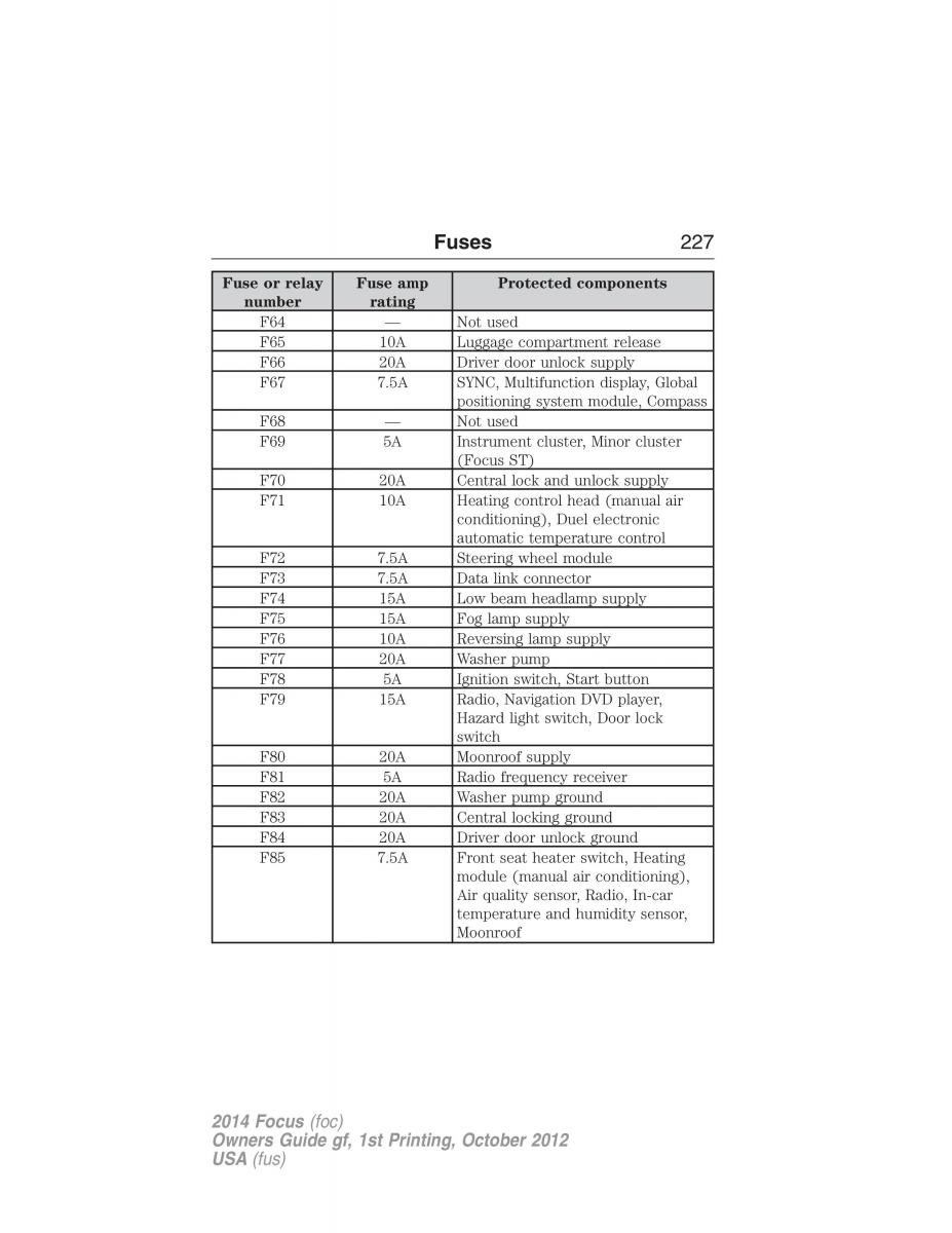 Ford Focus III 3 owners manual / page 228