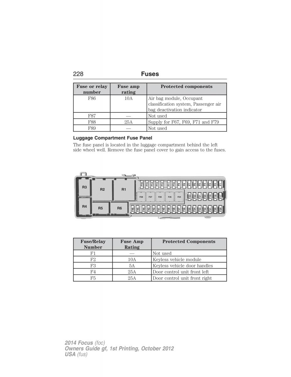 Ford Focus III 3 owners manual / page 229