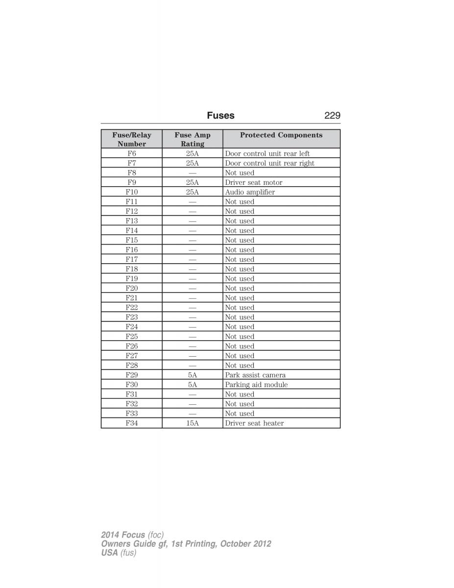 Ford Focus III 3 owners manual / page 230