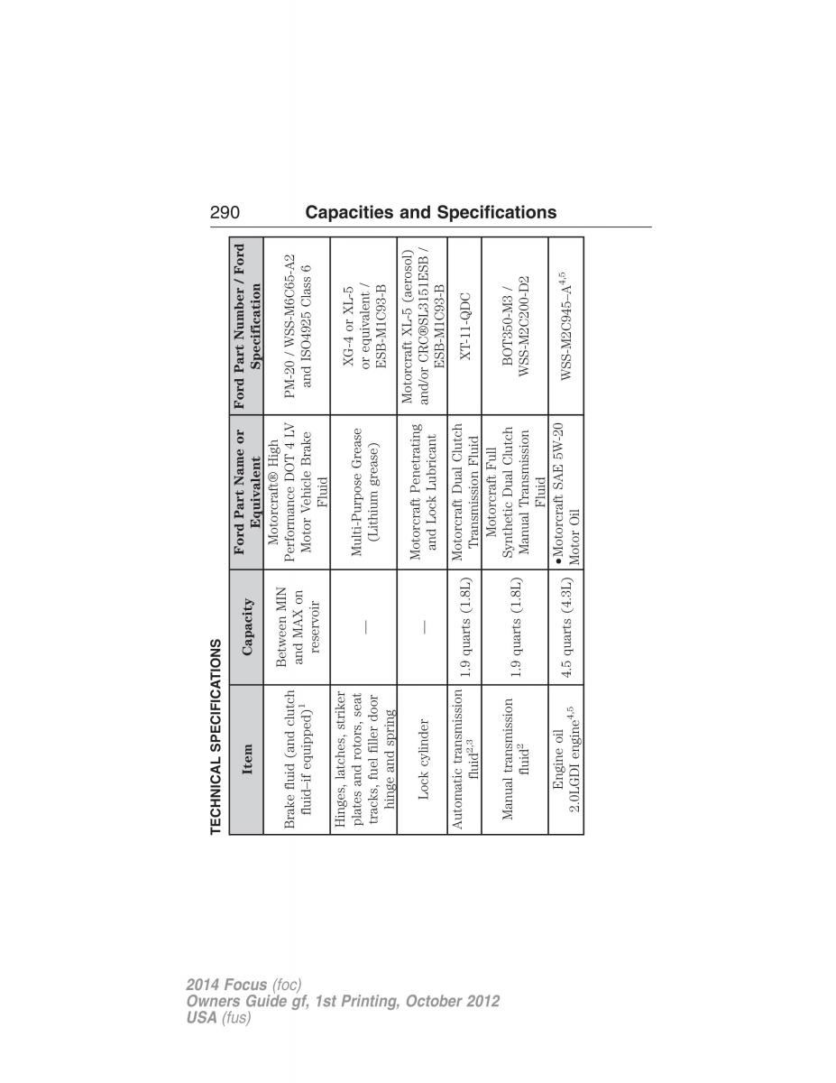 Ford Focus III 3 owners manual / page 291