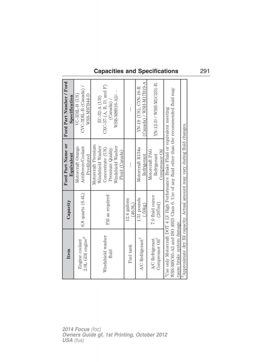 Ford Focus III 3 owners manual / page 292