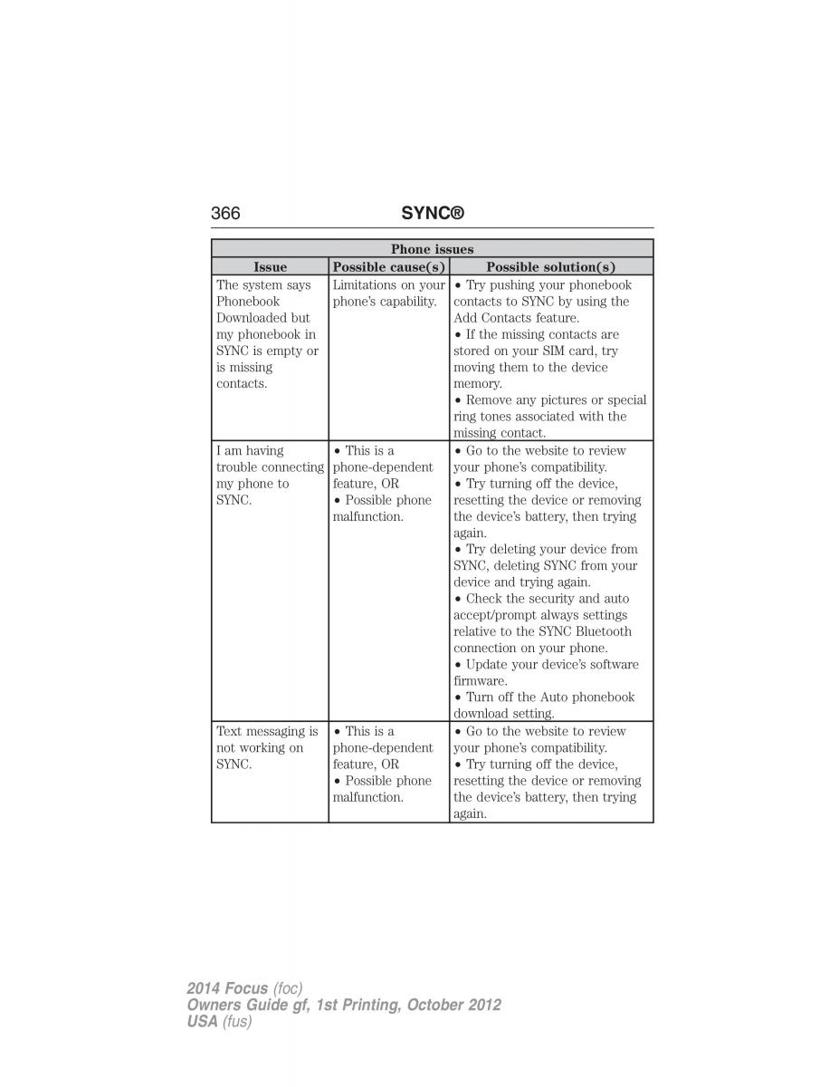 Ford Focus III 3 owners manual / page 367