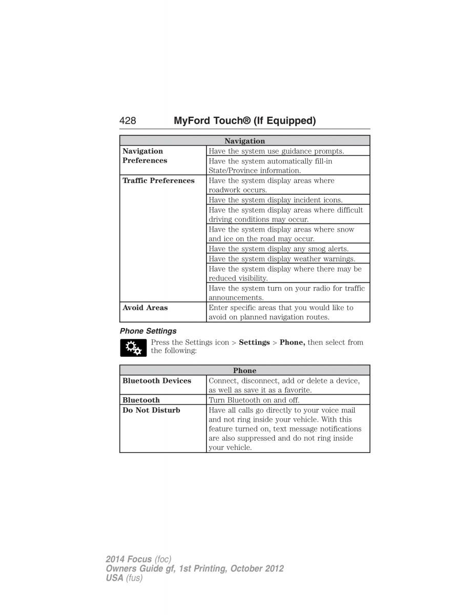 Ford Focus III 3 owners manual / page 429