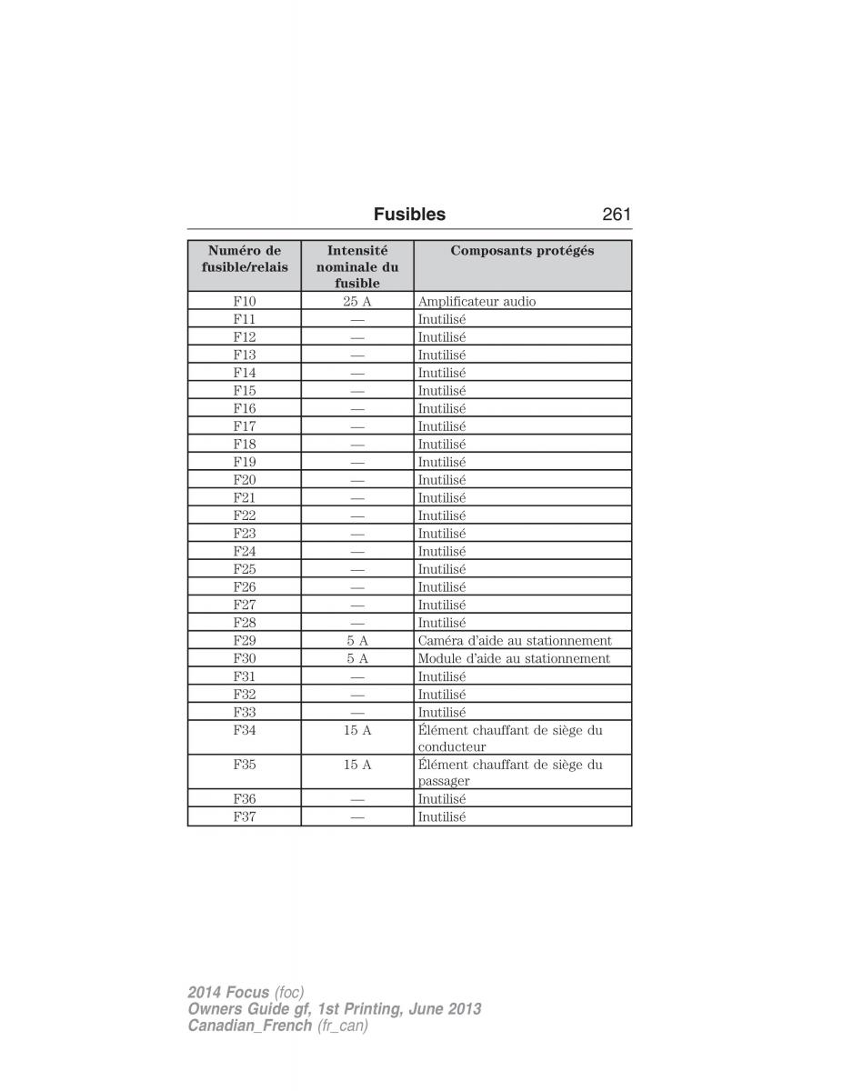 Ford Focus III 3 manuel du proprietaire / page 262