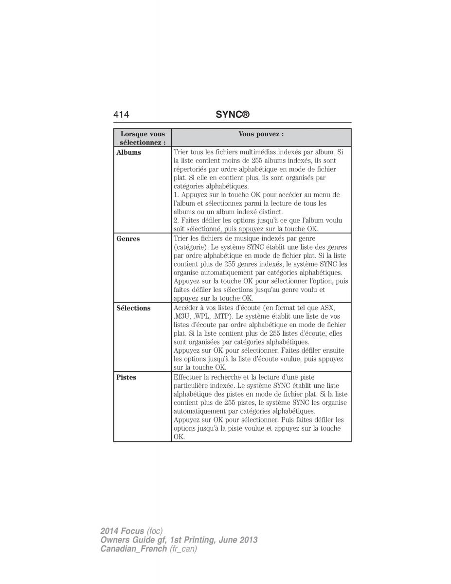 Ford Focus III 3 manuel du proprietaire / page 415