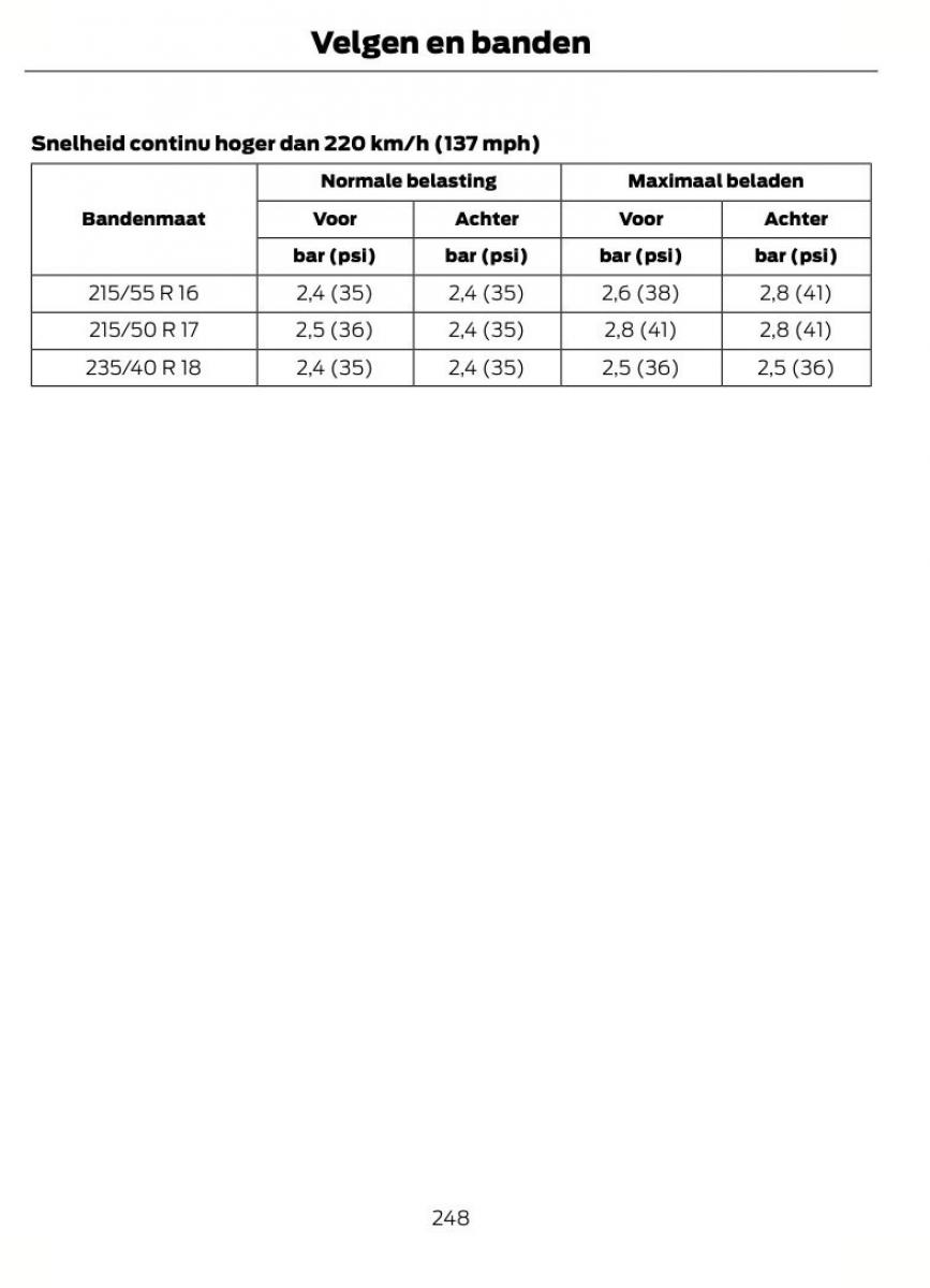 Ford Focus III 3 handleiding / page 251