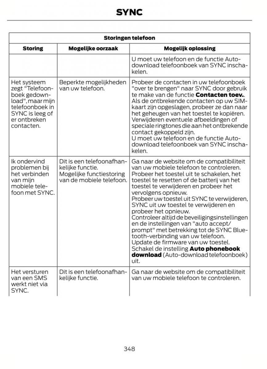 Ford Focus III 3 handleiding / page 351