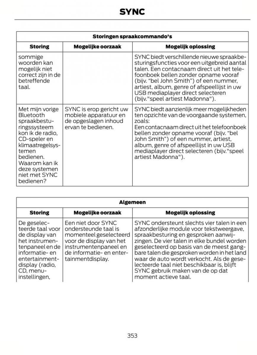 Ford Focus III 3 handleiding / page 356