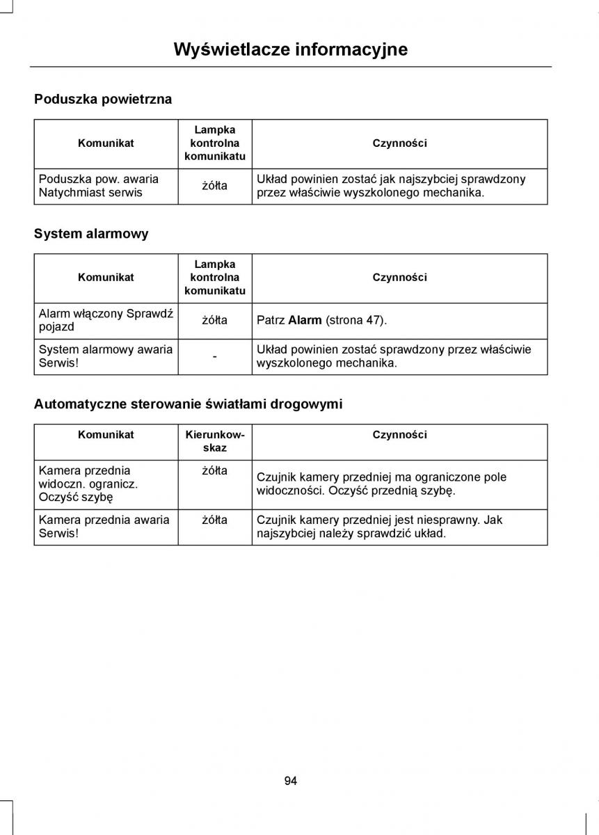 Ford Focus III 3 instrukcja obslugi / page 96