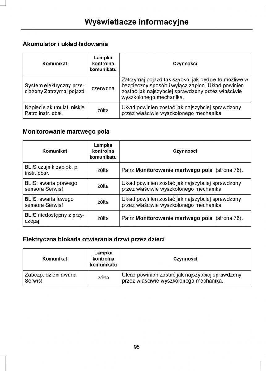 Ford Focus III 3 instrukcja obslugi / page 97