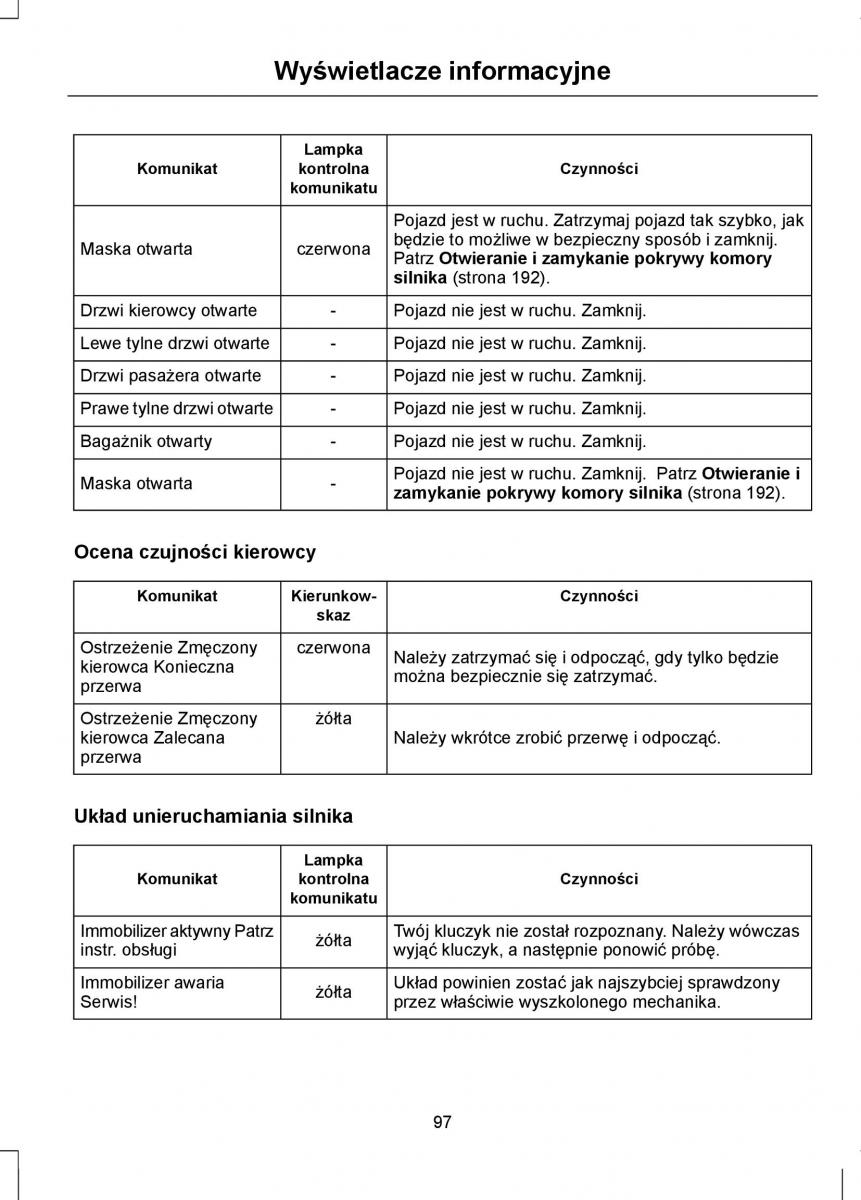 Ford Focus III 3 instrukcja obslugi / page 99