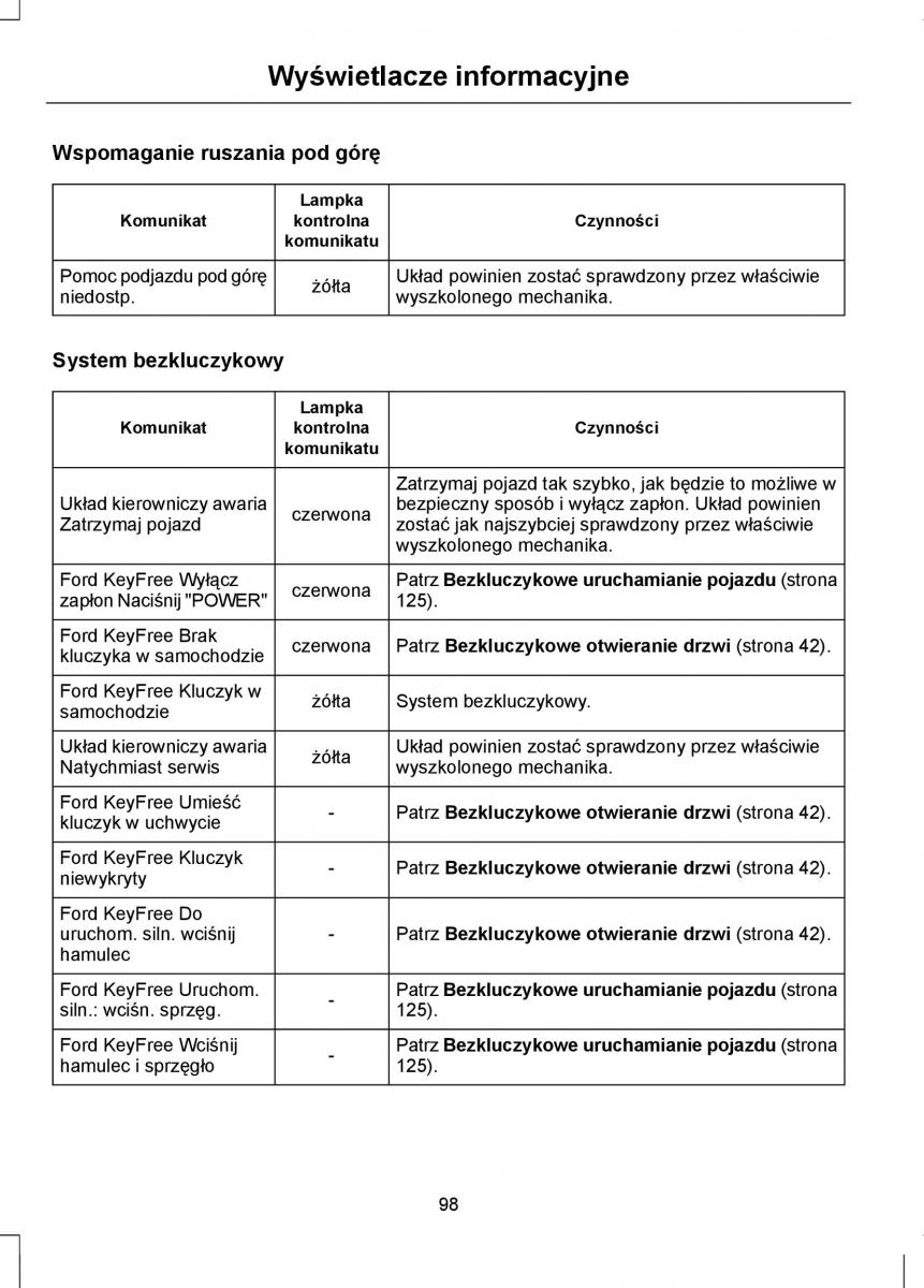 Ford Focus III 3 instrukcja obslugi / page 100