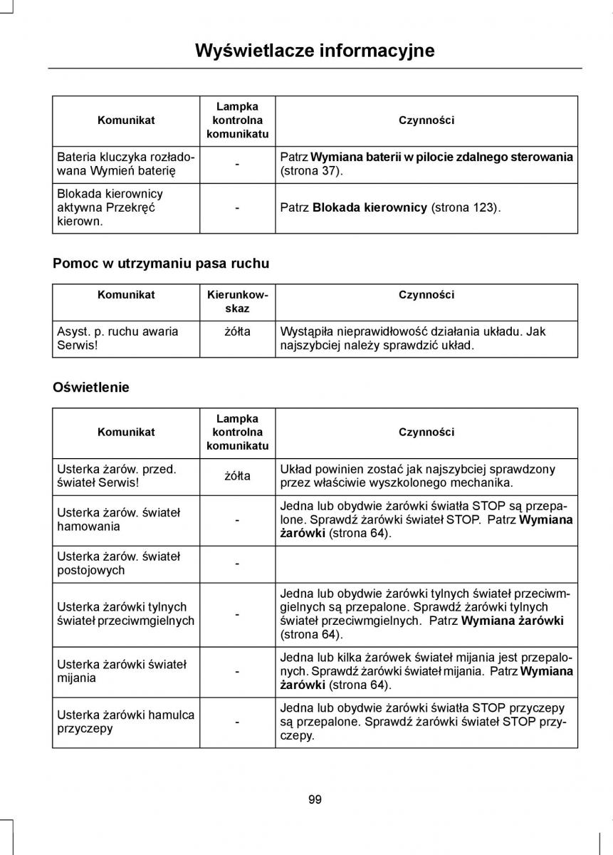 Ford Focus III 3 instrukcja obslugi / page 101