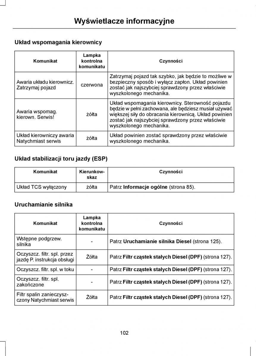 Ford Focus III 3 instrukcja obslugi / page 104