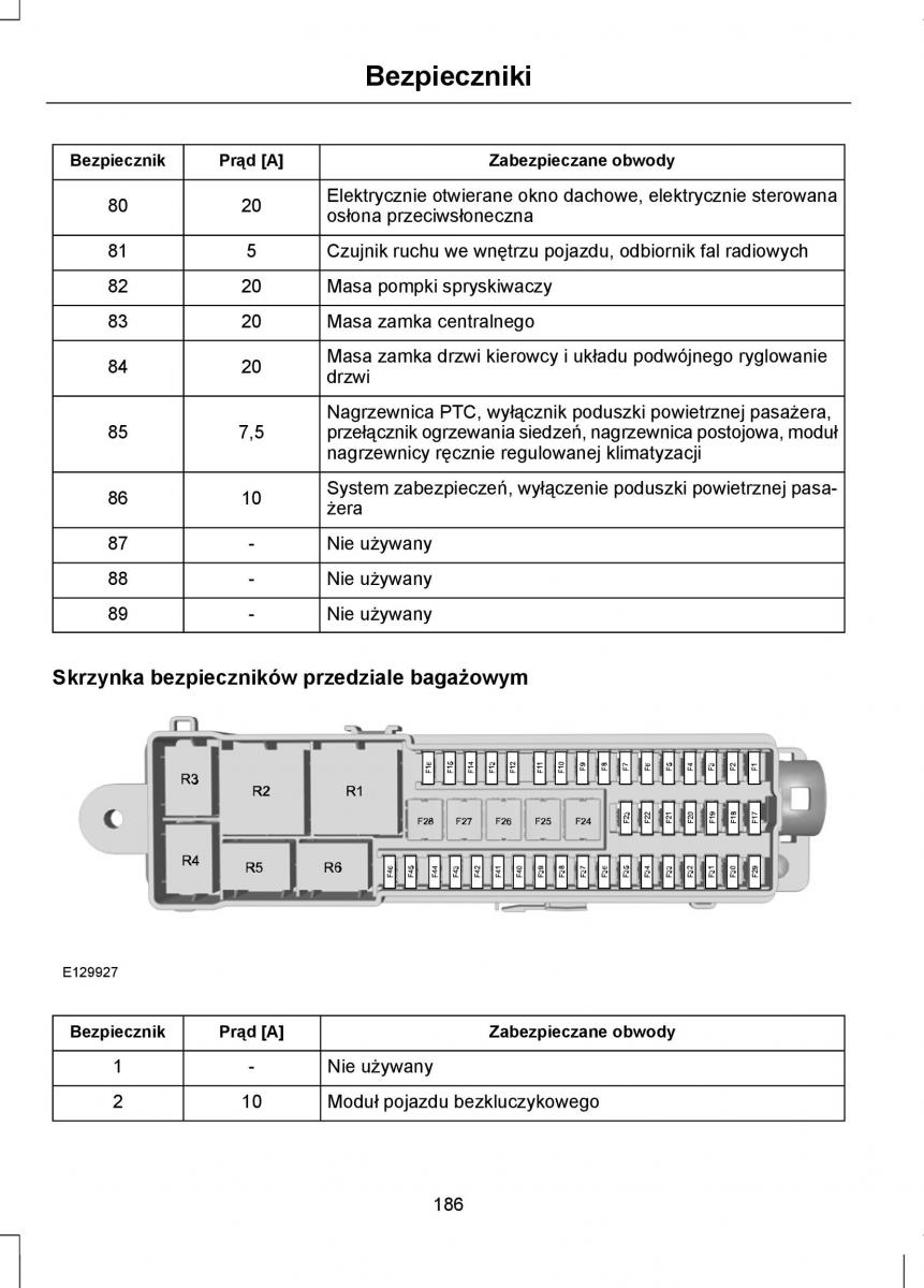 Ford Focus III 3 instrukcja obslugi / page 188