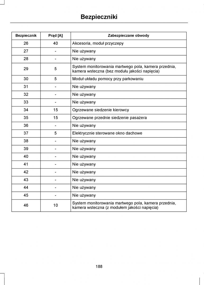 Ford Focus III 3 instrukcja obslugi / page 190