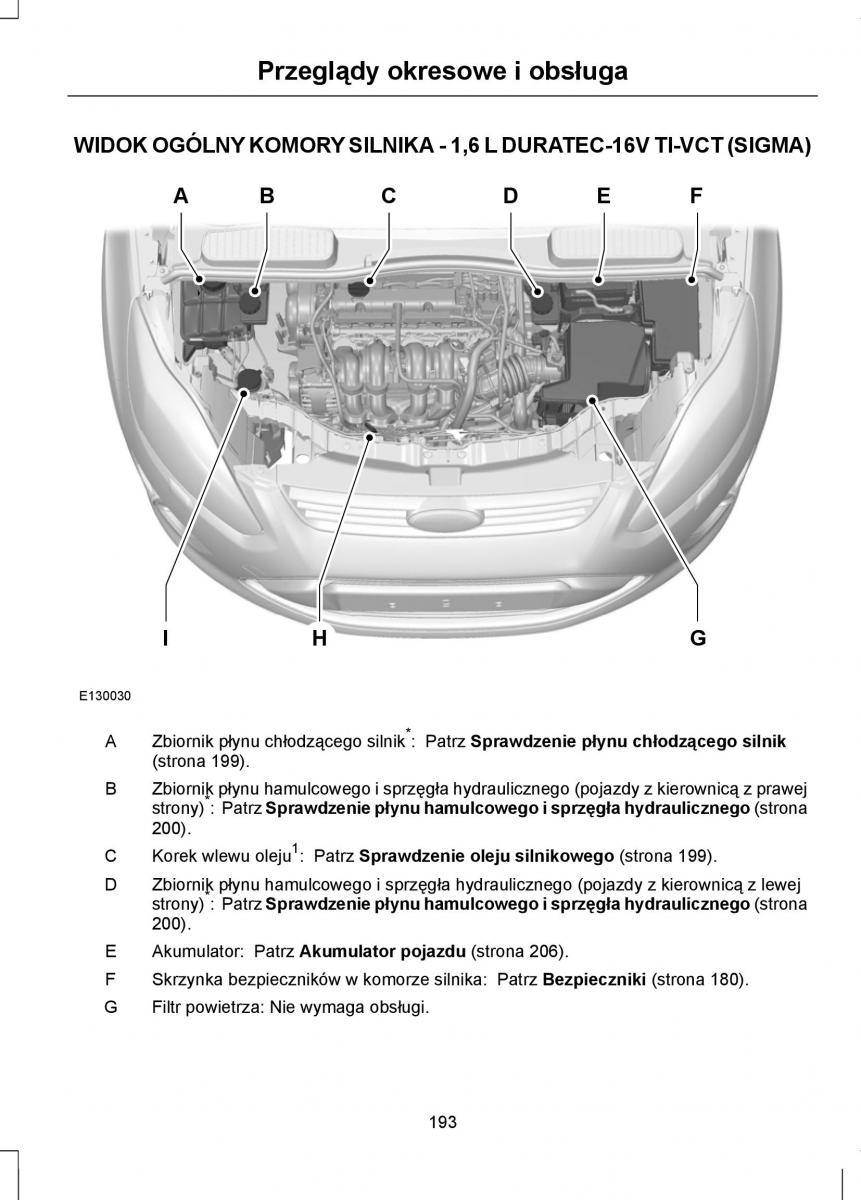 Ford Focus III 3 instrukcja obslugi / page 195